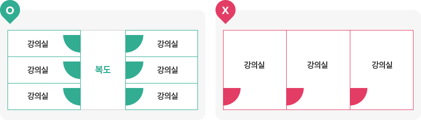 학원설립불가능 구역 자세한내용 아래 참고